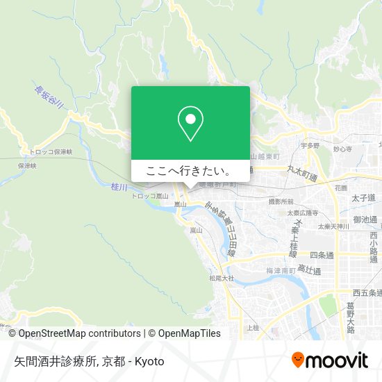 矢間酒井診療所地図