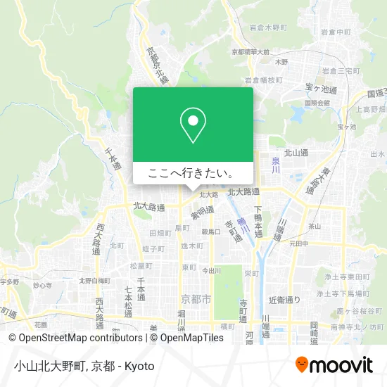 小山北大野町地図