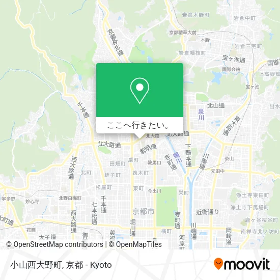 小山西大野町地図