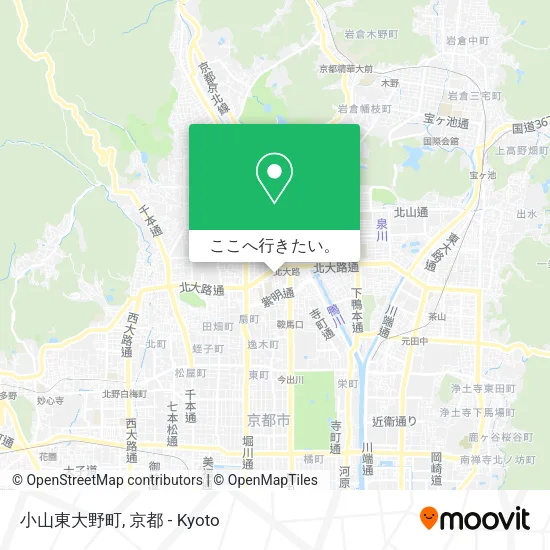 小山東大野町地図