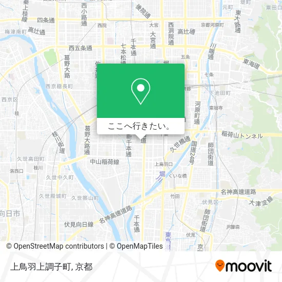 上鳥羽上調子町地図