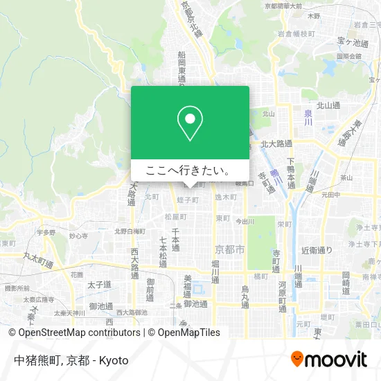 中猪熊町地図
