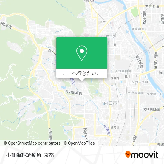 小笹歯科診療所地図