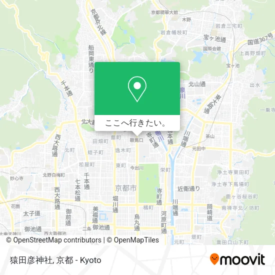 猿田彦神社地図
