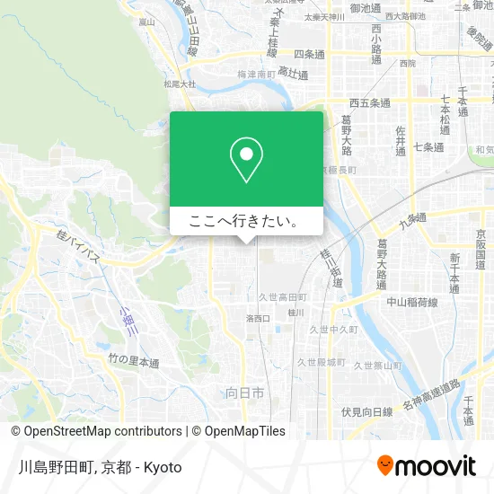 川島野田町地図