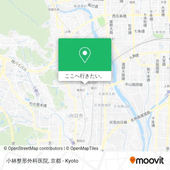 小林整形外科医院地図