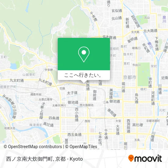 西ノ京南大炊御門町地図
