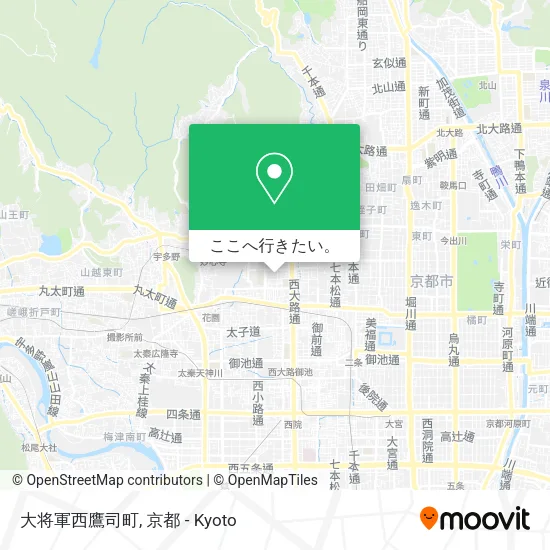 大将軍西鷹司町地図