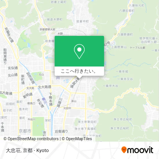 大忠荘地図