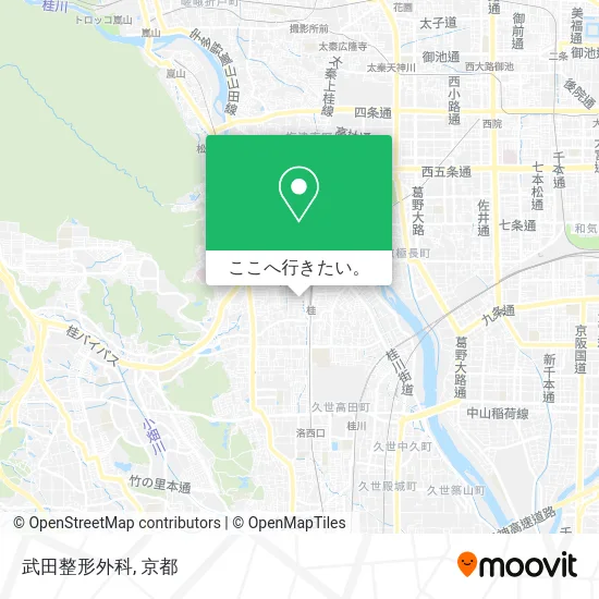 武田整形外科地図