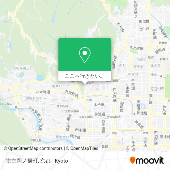 御室岡ノ裾町地図