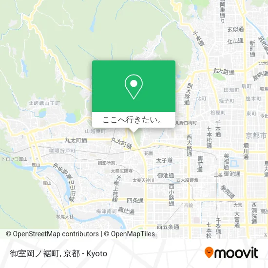 御室岡ノ裾町地図