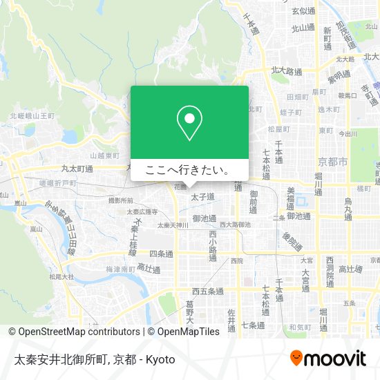 太秦安井北御所町地図