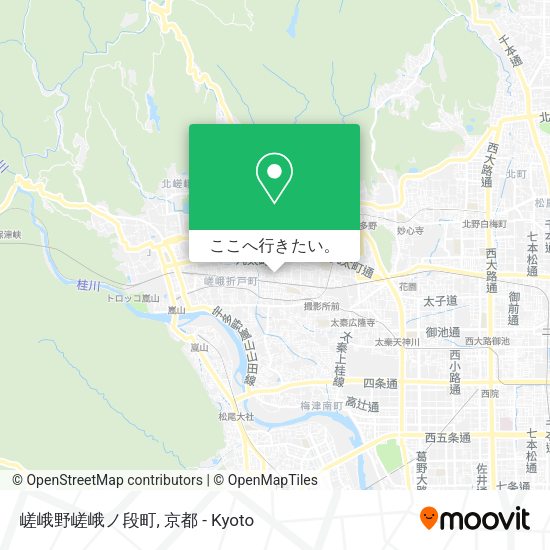 嵯峨野嵯峨ノ段町地図