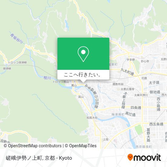 嵯峨伊勢ノ上町地図