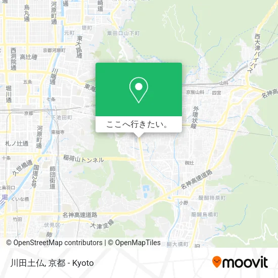 川田土仏地図