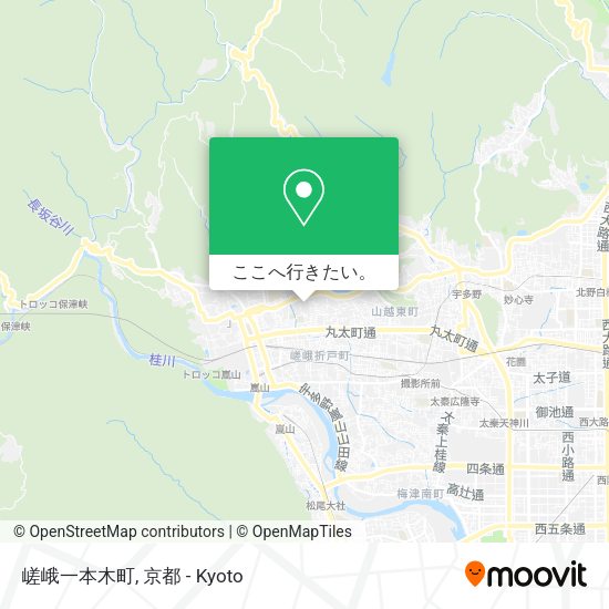嵯峨一本木町地図