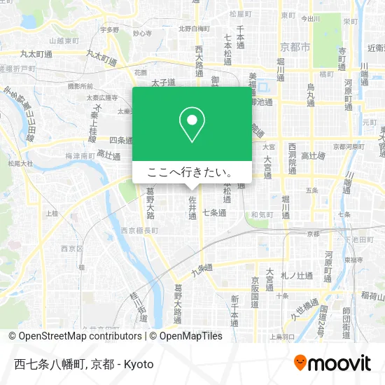 西七条八幡町地図