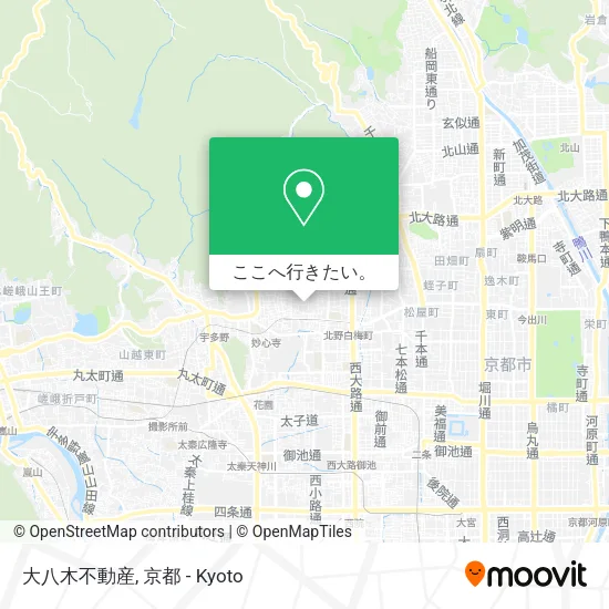 大八木不動産地図