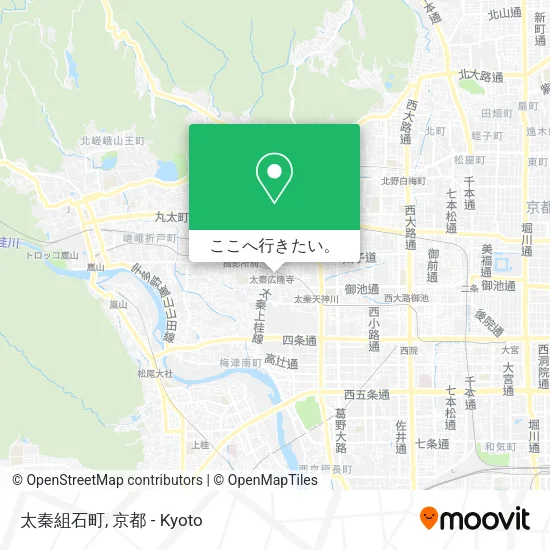 太秦組石町地図