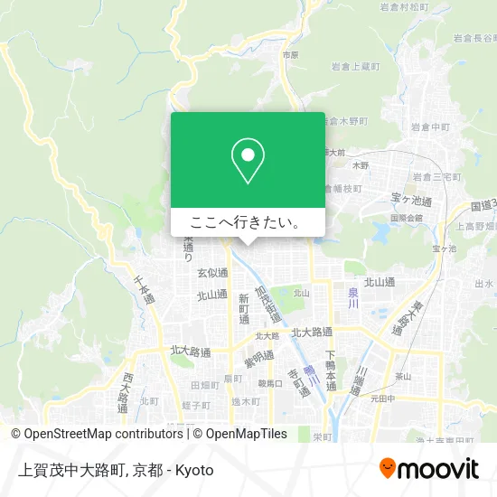 上賀茂中大路町地図