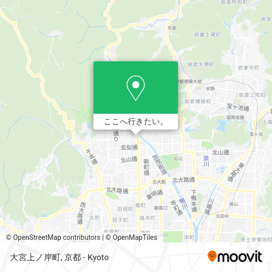 大宮上ノ岸町地図