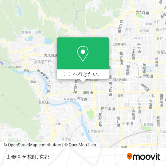 太秦滝ケ花町地図