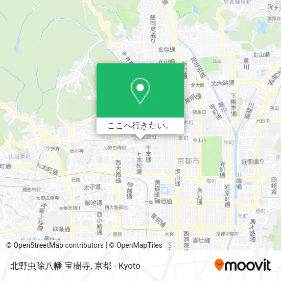 北野虫除八幡 宝樹寺地図