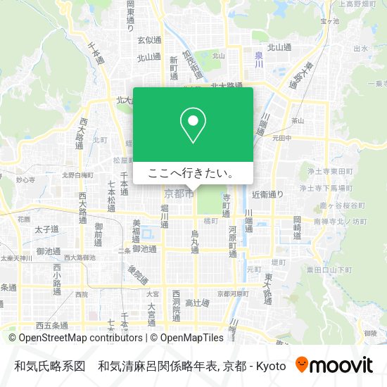 和気氏略系図　和気清麻呂関係略年表地図