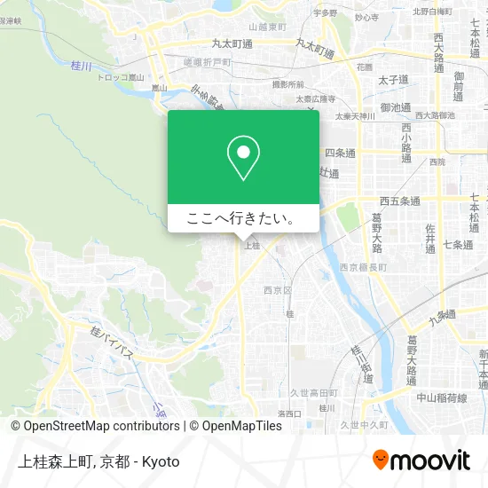 上桂森上町地図