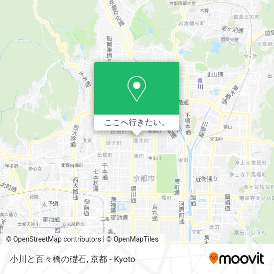小川と百々橋の礎石地図