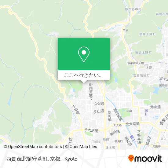西賀茂北鎮守菴町地図