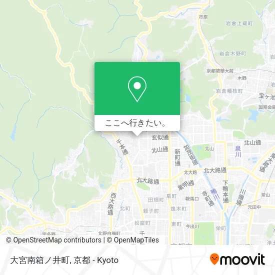 大宮南箱ノ井町地図