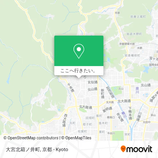 大宮北箱ノ井町地図