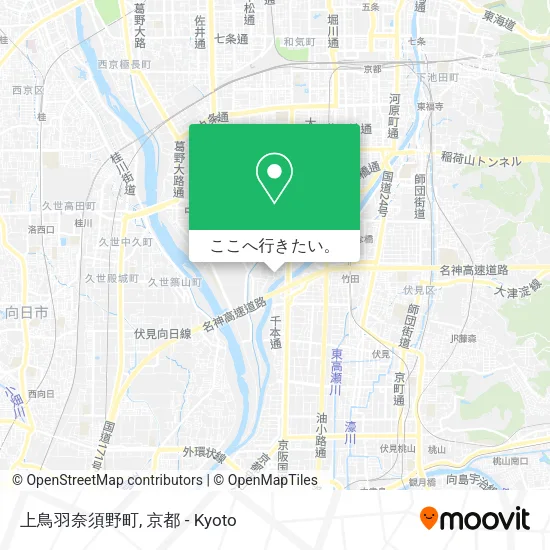 上鳥羽奈須野町地図