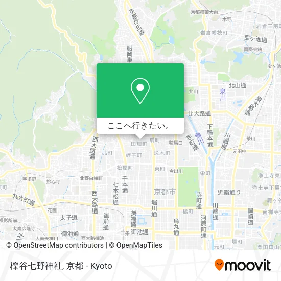 櫟谷七野神社地図