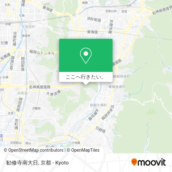 勧修寺南大日地図