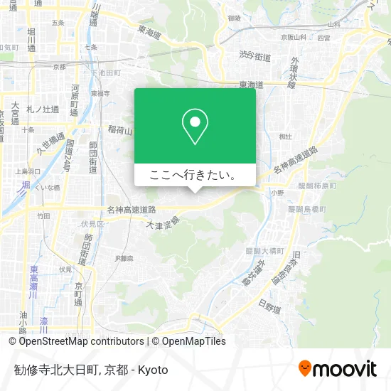 勧修寺北大日町地図