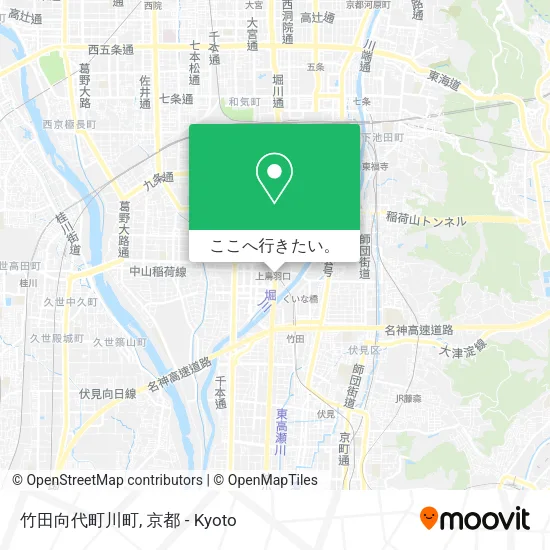竹田向代町川町地図