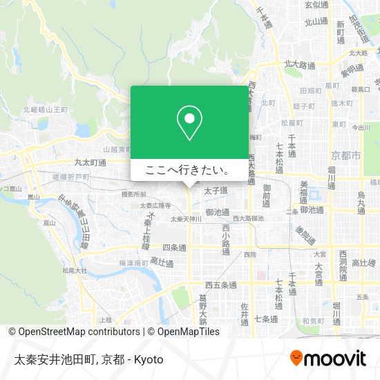 太秦安井池田町地図