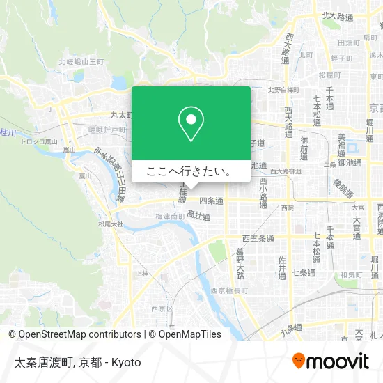 太秦唐渡町地図