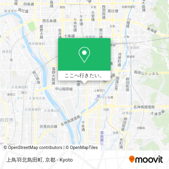 上鳥羽北島田町地図