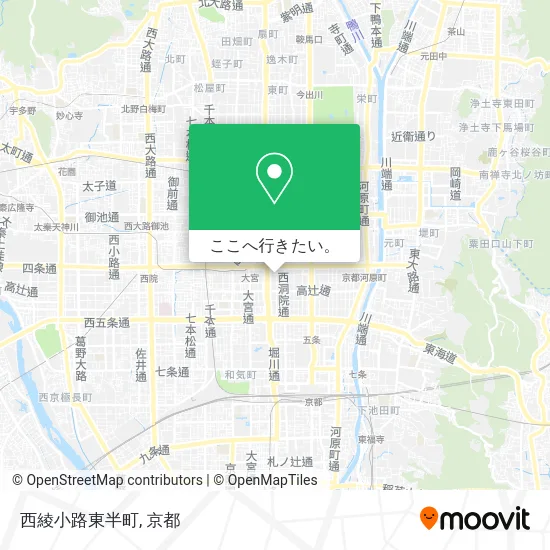 西綾小路東半町地図