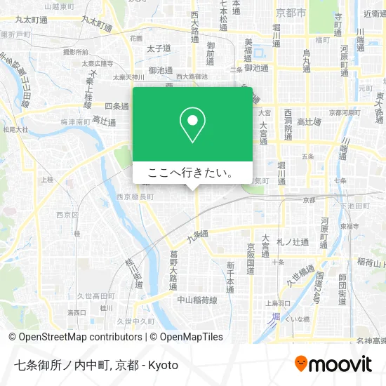 七条御所ノ内中町地図