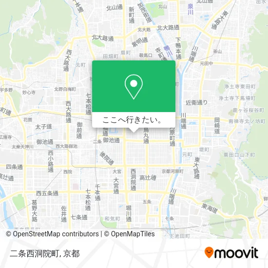 二条西洞院町地図