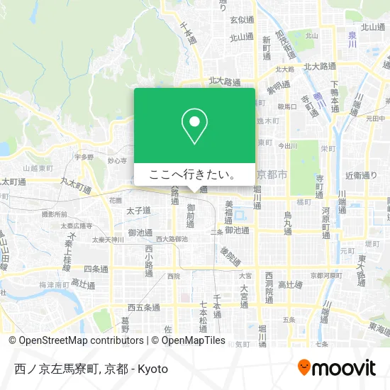 西ノ京左馬寮町地図
