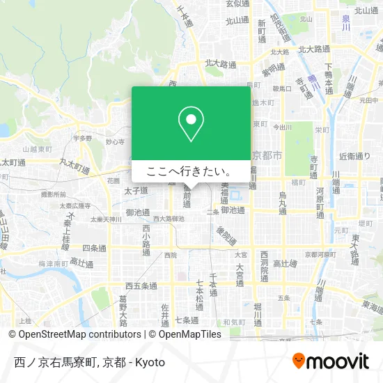 西ノ京右馬寮町地図
