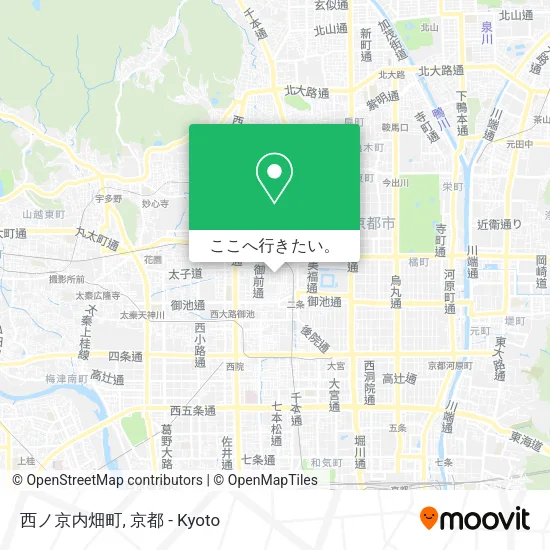 西ノ京内畑町地図