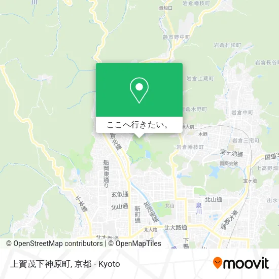 上賀茂下神原町地図