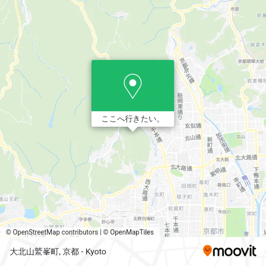 大北山鷲峯町地図